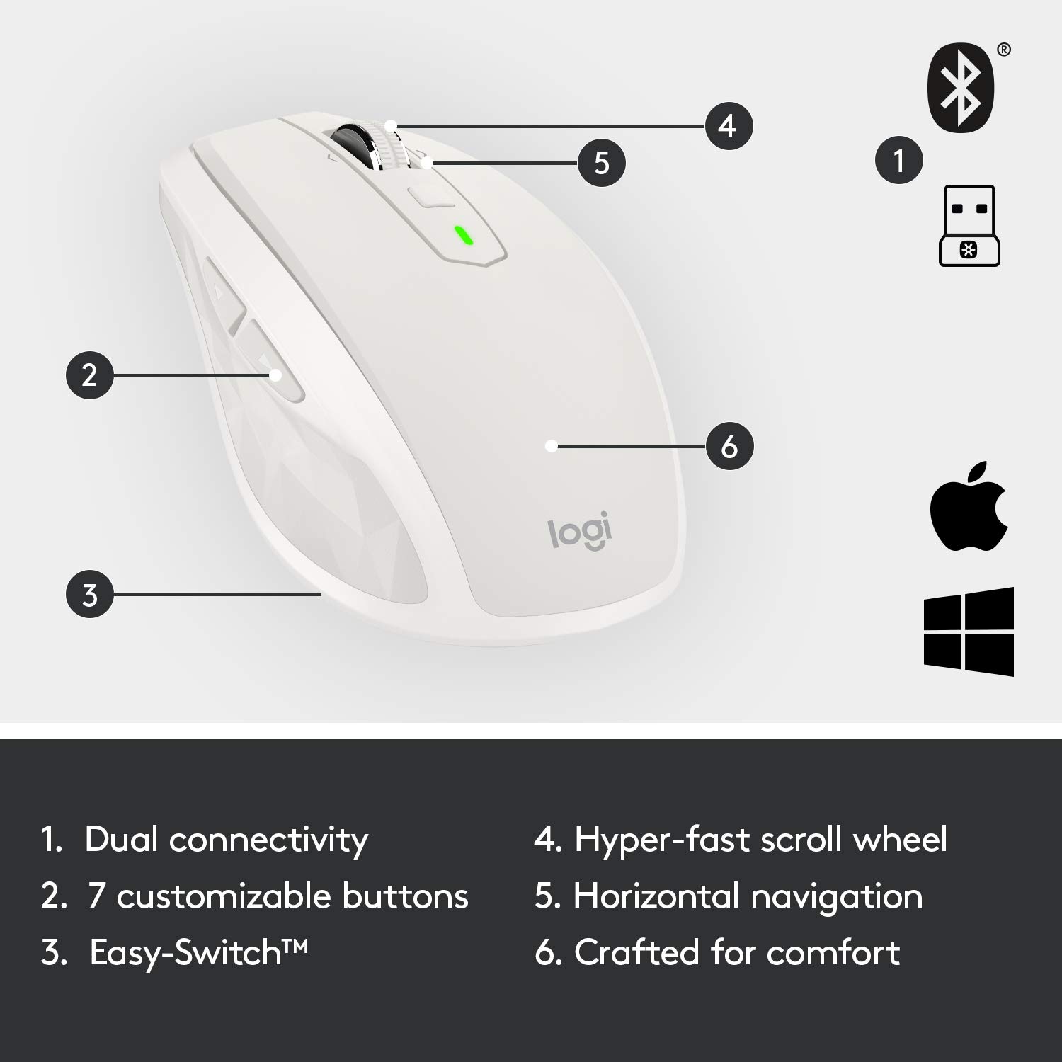 how to turn on bluetooth logitech mouse mac